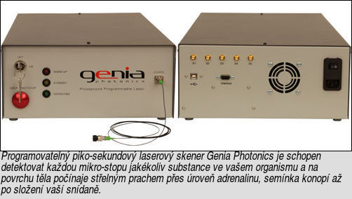 Programovatelný laserový spektrometr