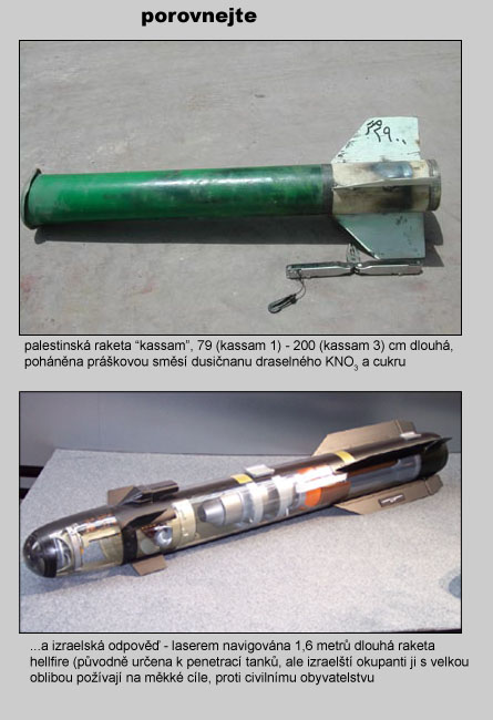 Kasam versus izraelské rakety