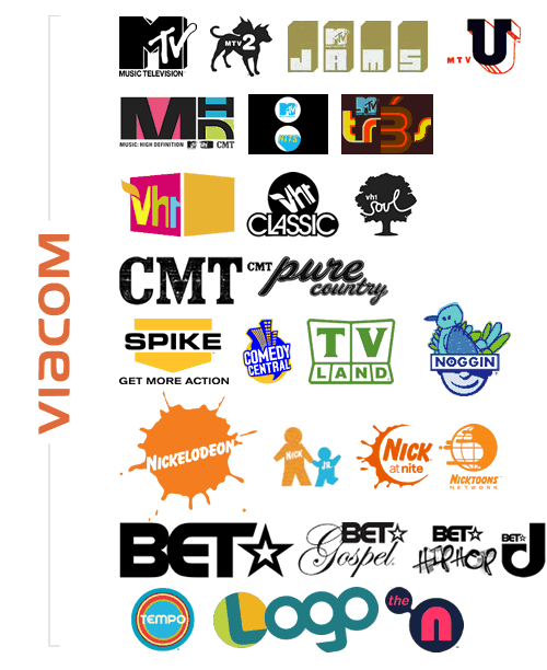 Viacom